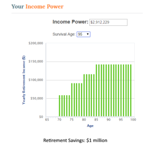 Income Powerr late-in-retirement