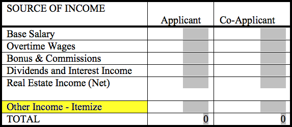 Source of Income Highlight