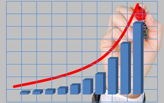 Increase after-tax income